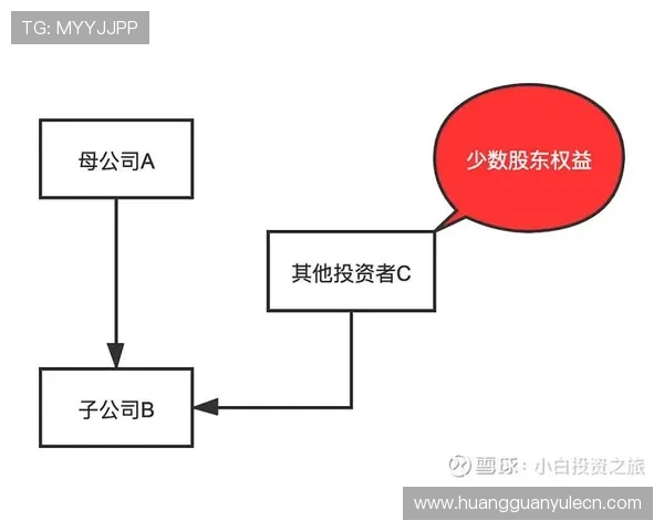 新手必看：如何轻松注册皇冠账号并开始你的投资之旅