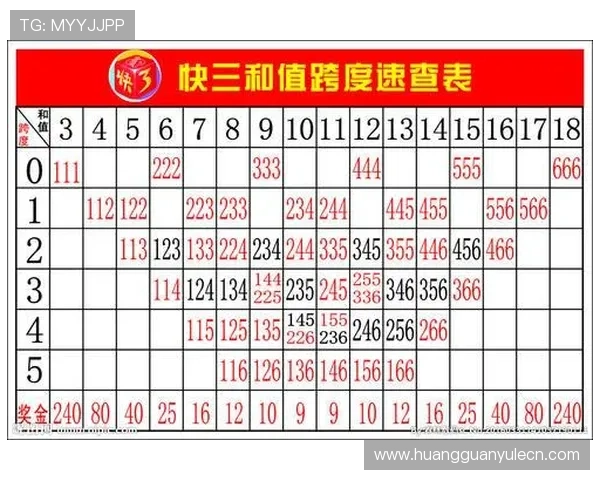 在hkjc官方网站上学习赛马投注策略，提升您的投注技巧与获胜几率